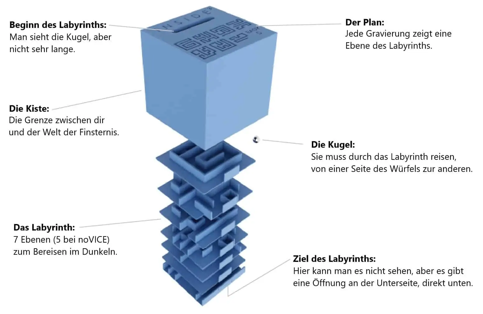inside3-innen inside3-innen