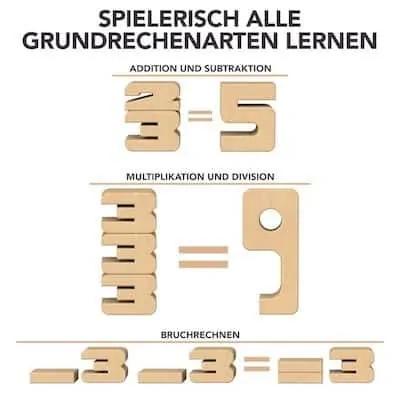 Sumblox Schul-Set Deutsch