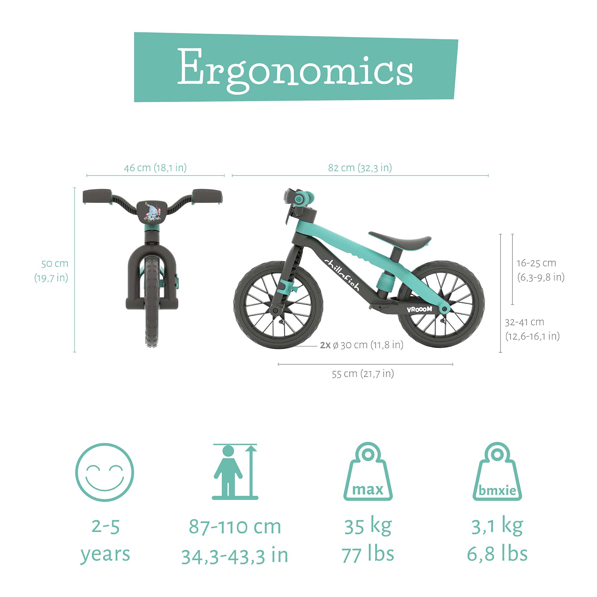 Chillafish_CPMX05MIN