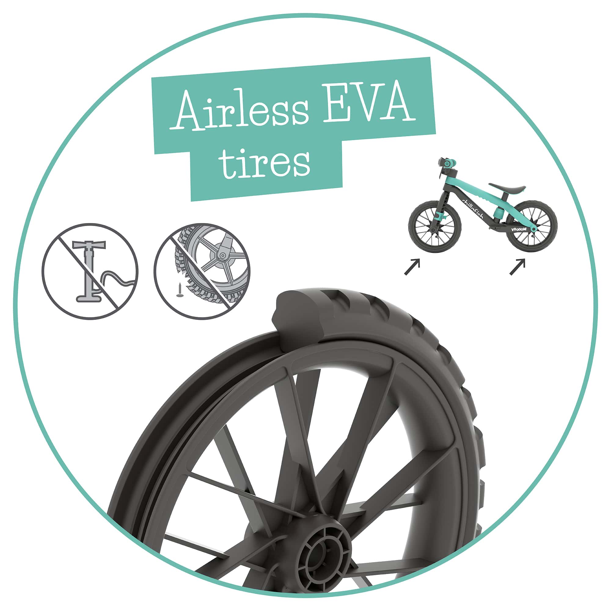 Chillafish_CPMX05MIN